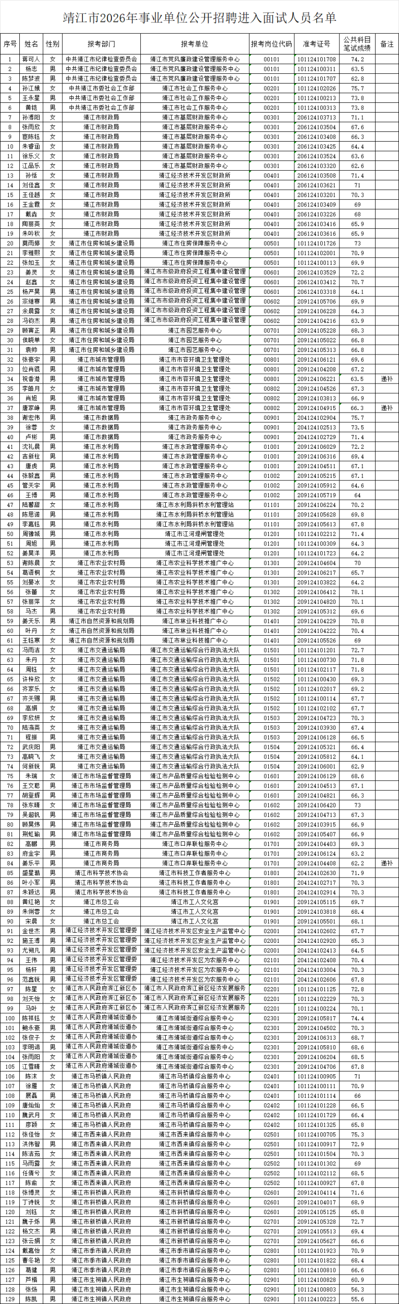 8668639a2a3fdbc5d5643661c675fef2.png