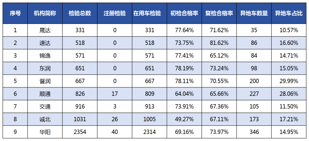 新建 XLS 工作表_Sheet4.png