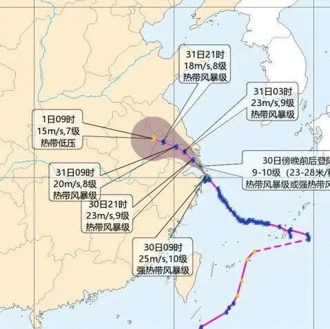 【微靖江】这些列车临时停运、限速！