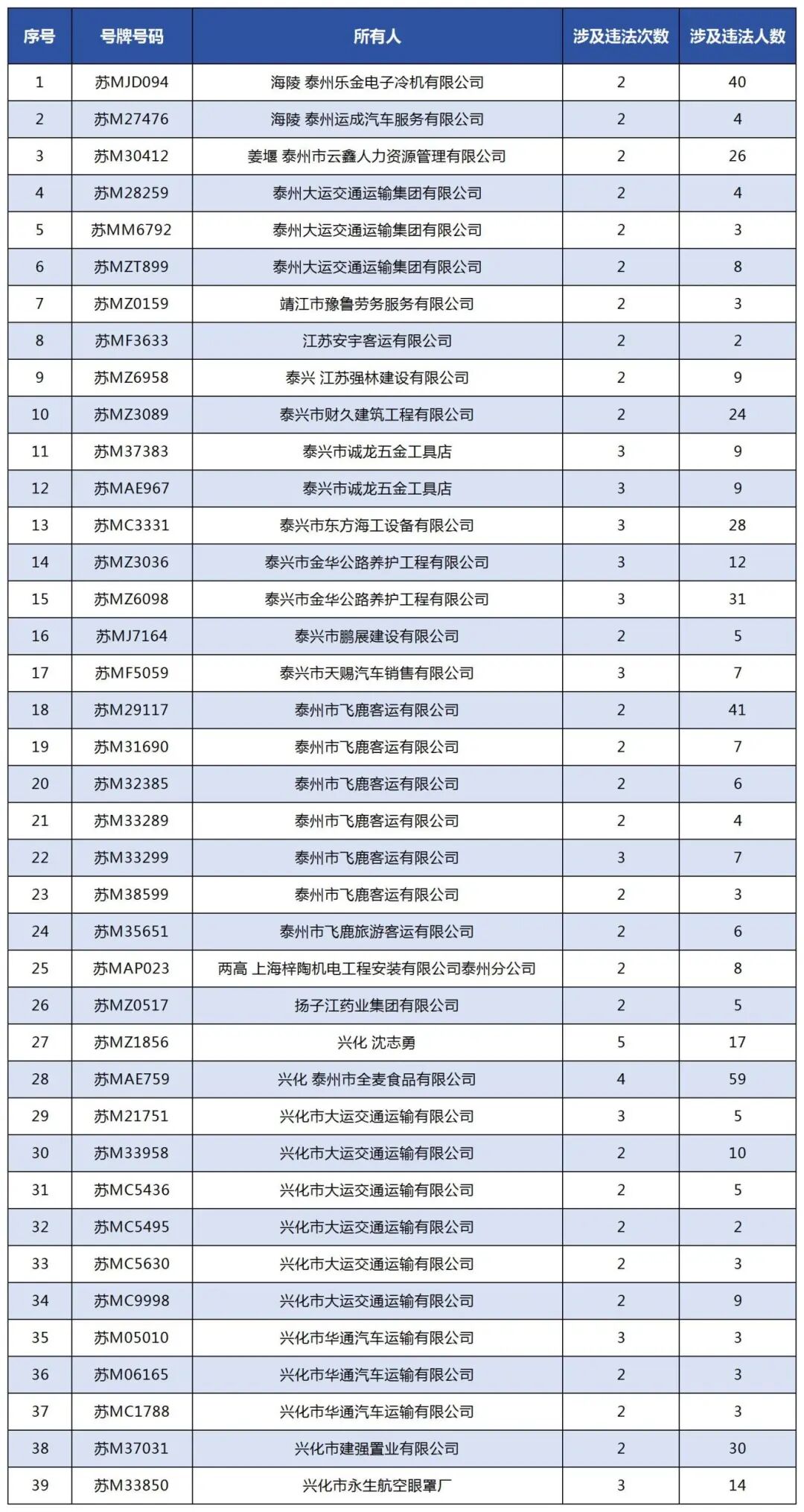 新建XLS 工作表 (2)_Sheet2.jpg