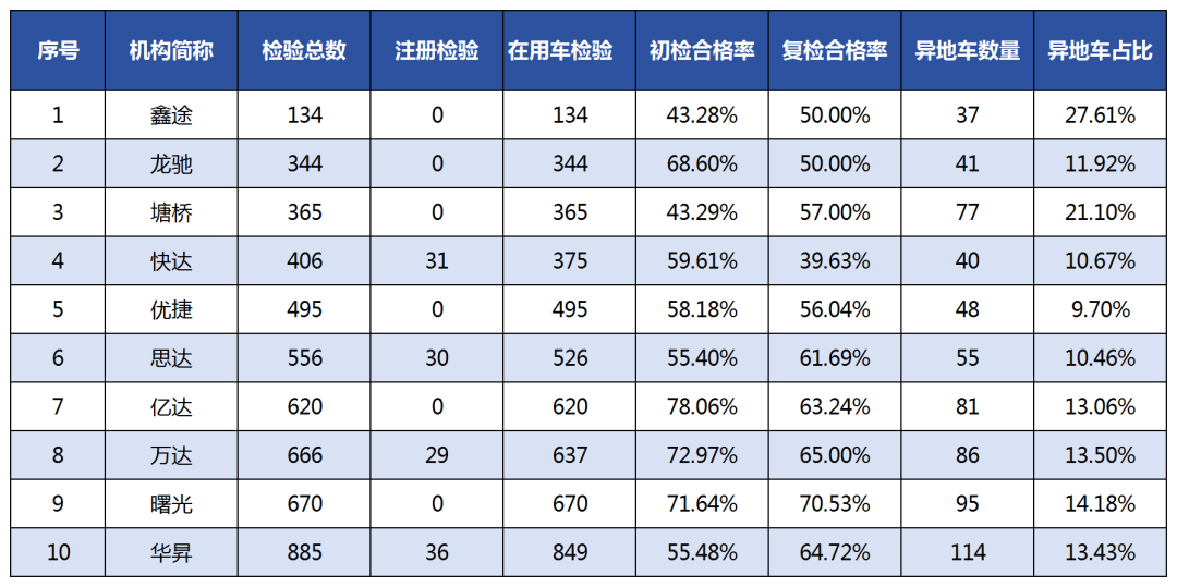 新建 XLS 工作表_Sheet3.png