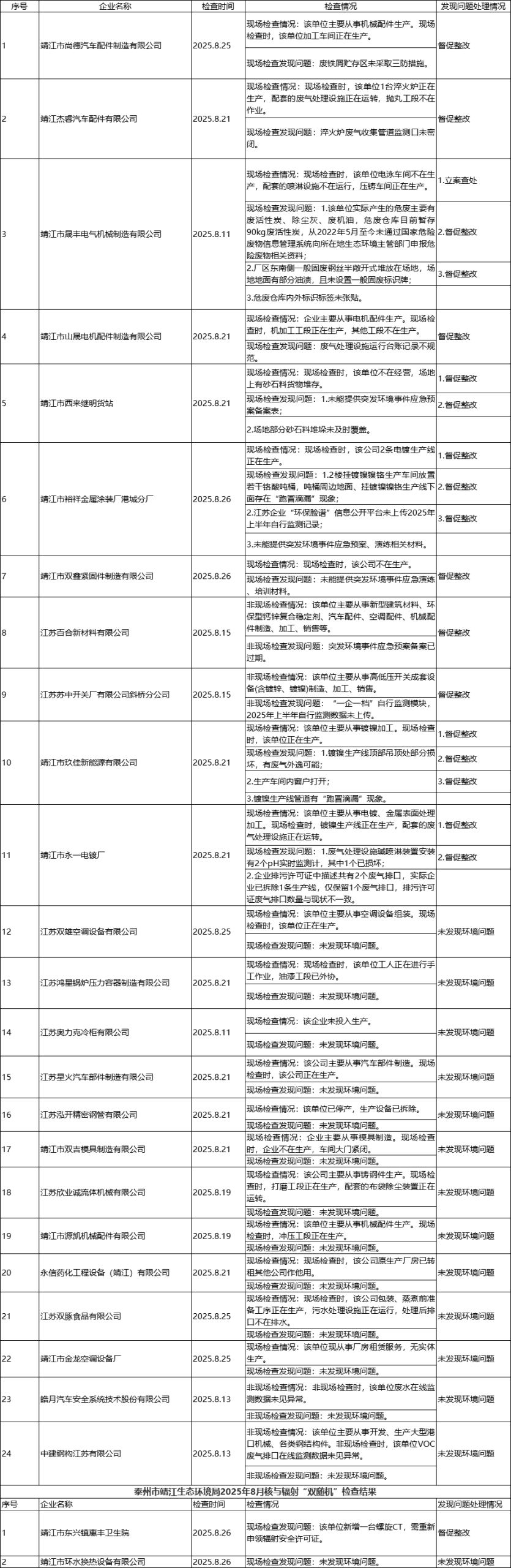 微信图片_20250905112050_155_13.png