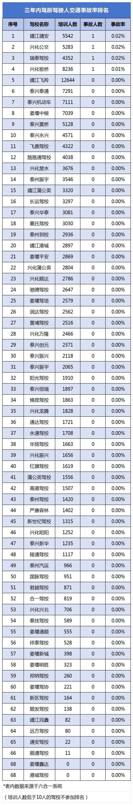 新建 XLS 工作表 (2)_Sheet3.jpg