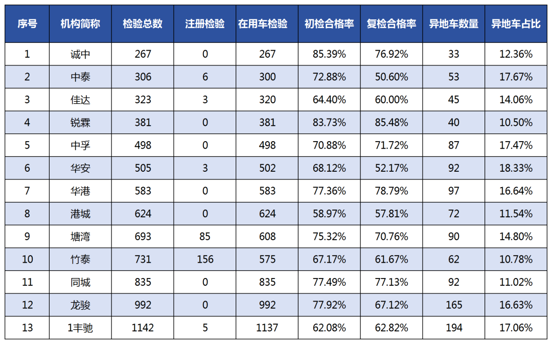 新建 XLS 工作表_Sheet2.png