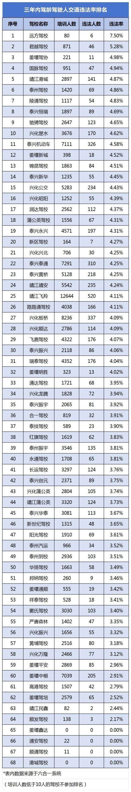 新建XLS 工作表 (2)_Sheet2.jpg