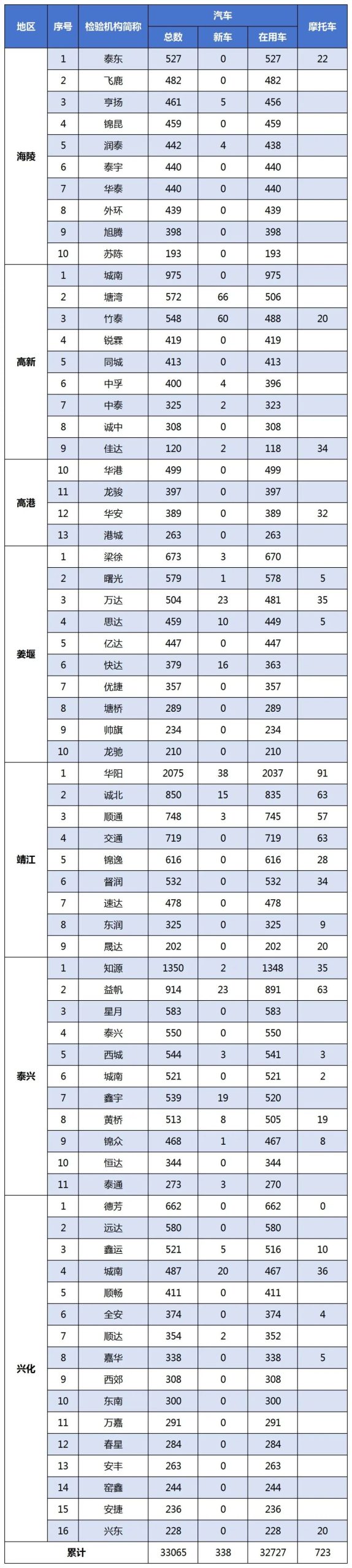 新建XLS 工作表 (2)_Sheet1.jpg