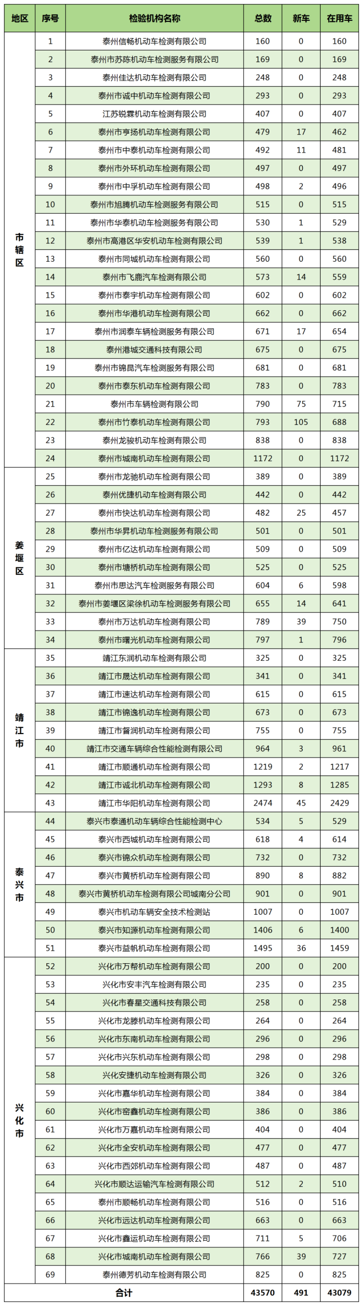 新建 XLS 工作表 (2)_Sheet1.png