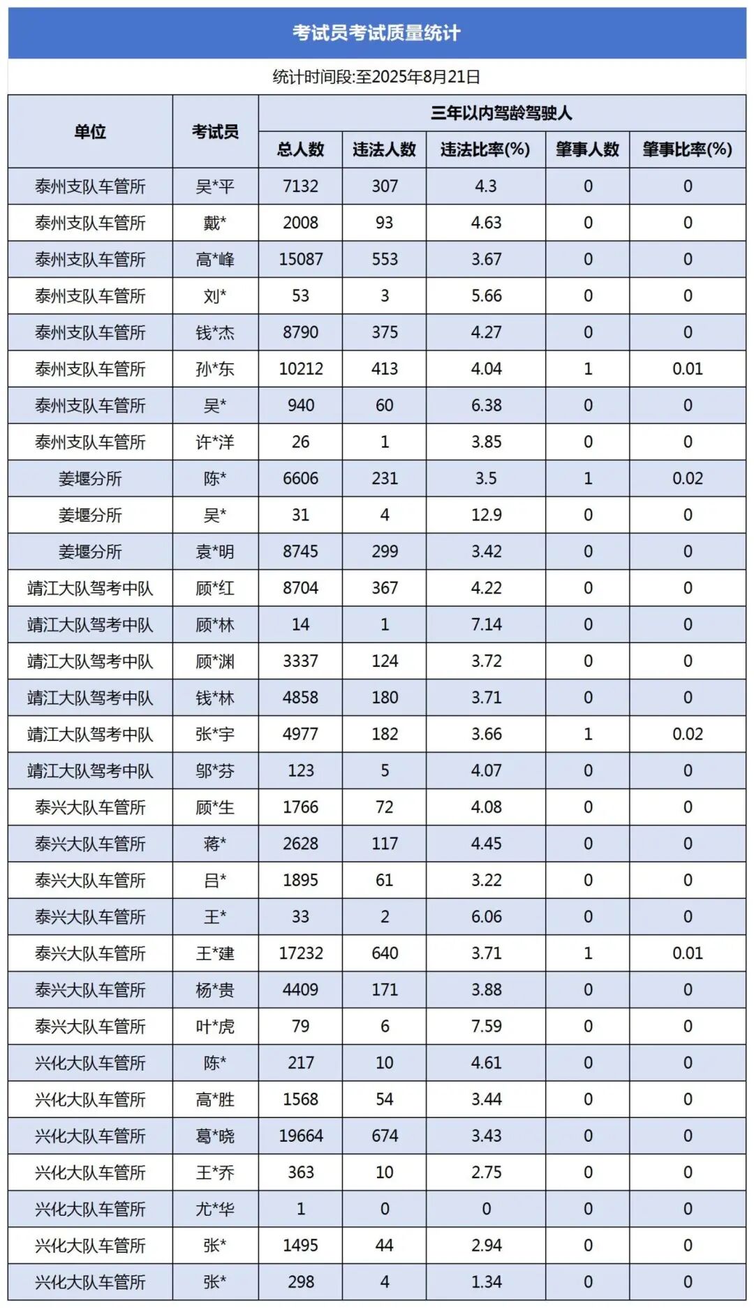 新建XLS 工作表 (3)_Sheet1.jpg