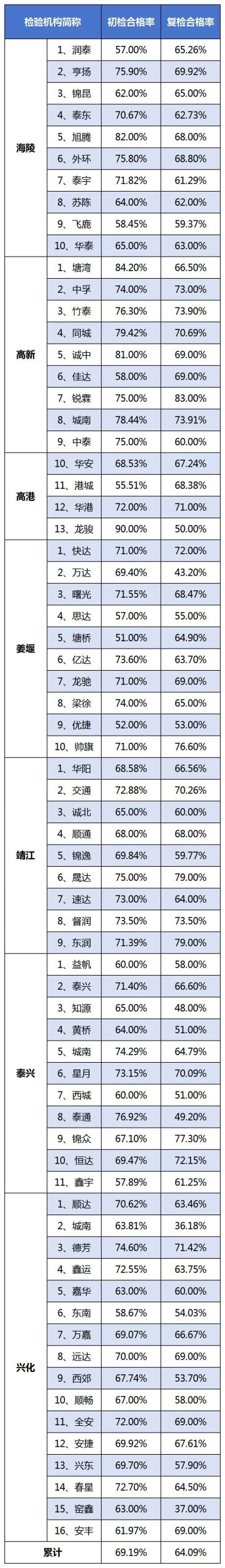 新建XLS 工作表 (2)_Sheet2.jpg