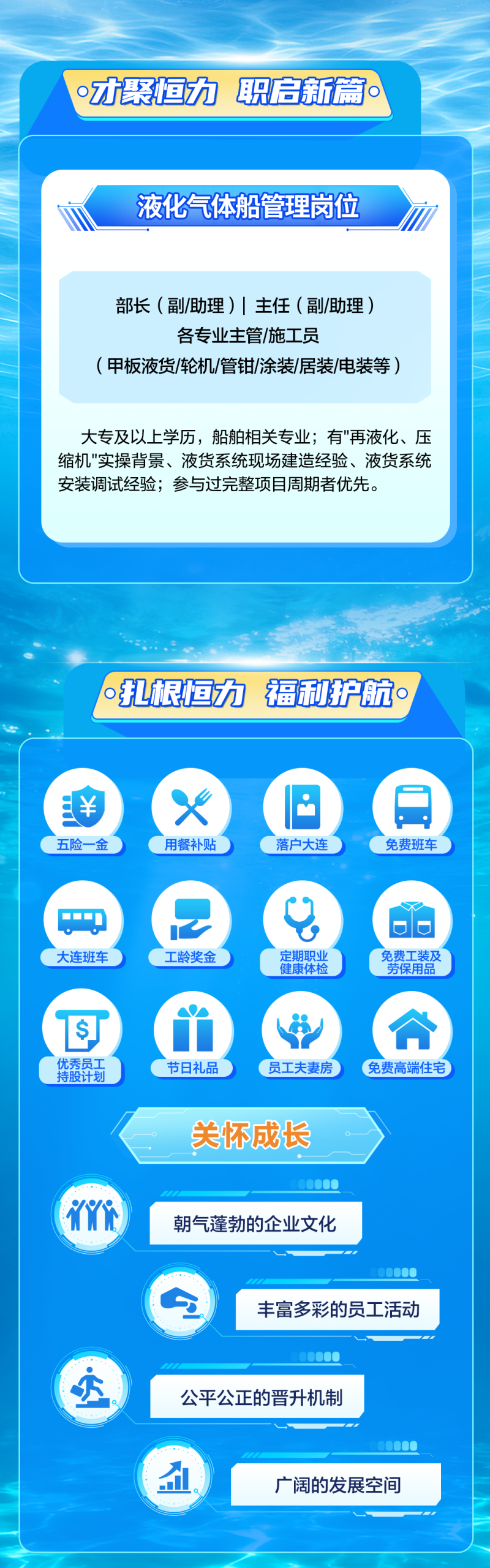 恒力重工液化气体船管理岗位招聘