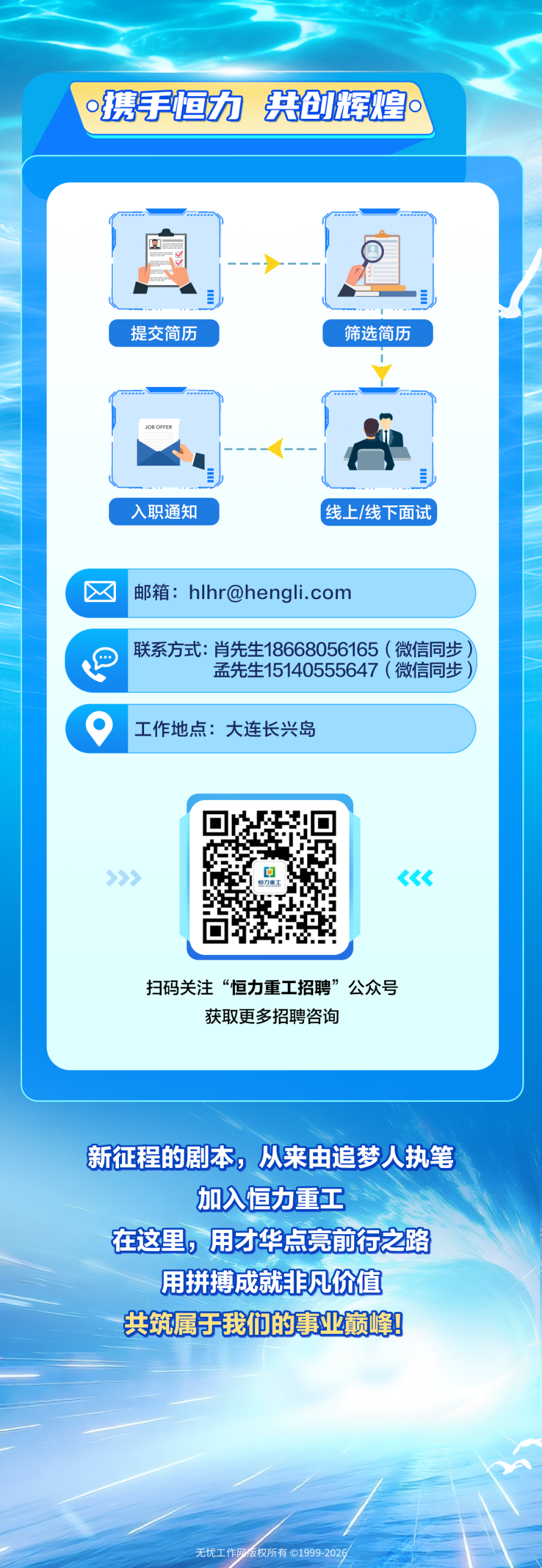 恒力重工液化气体船管理岗位招聘
