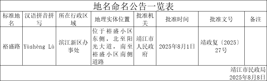微信图片_2025-08-09_095319_138.png