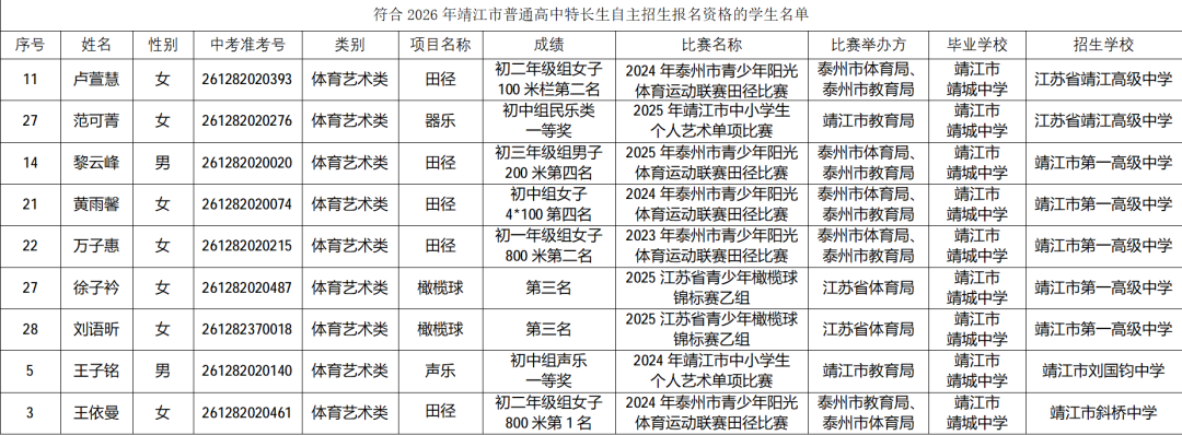 微信图片_20260506095542_511_6.png