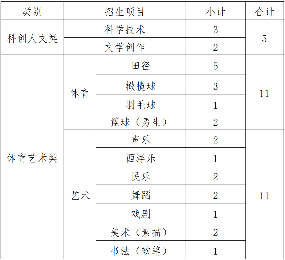 长截图_20260414_232147.png