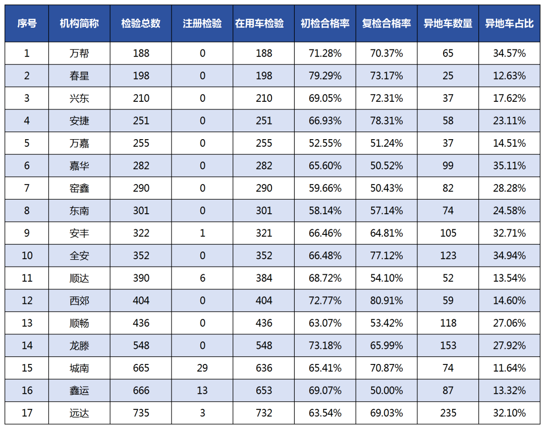 新建 XLS 工作表_Sheet6.png