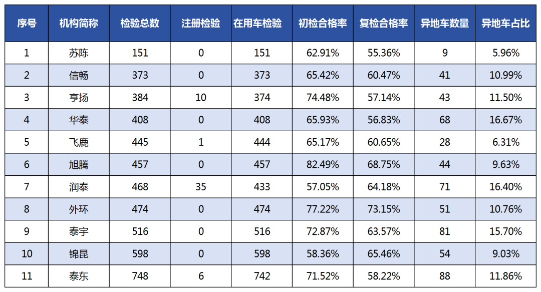新建 XLS 工作表_Sheet1.png