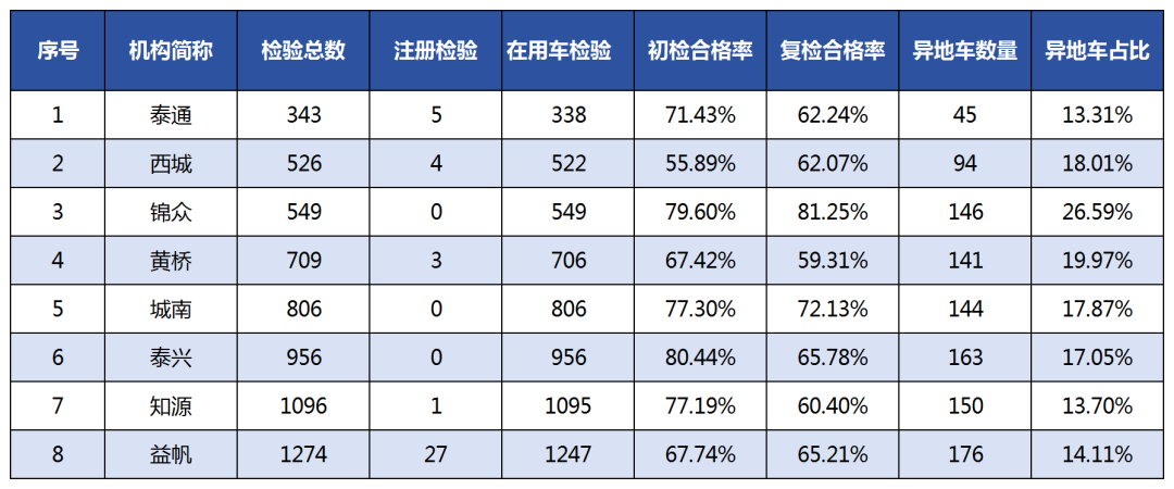 新建 XLS 工作表_Sheet5.png