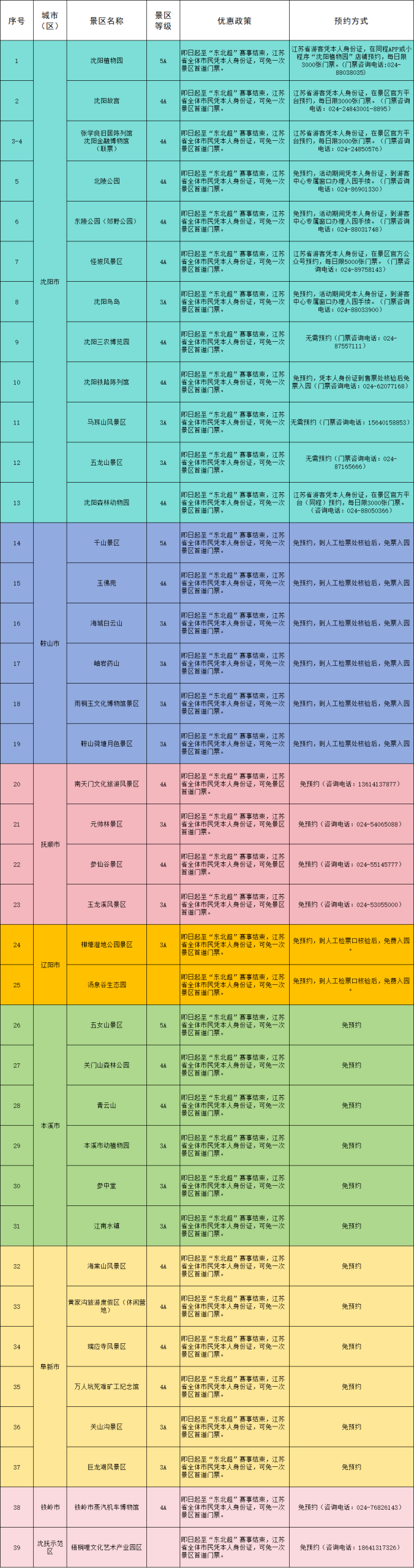 76221ace00cc64ba1fbba8bd1f94bd18.png