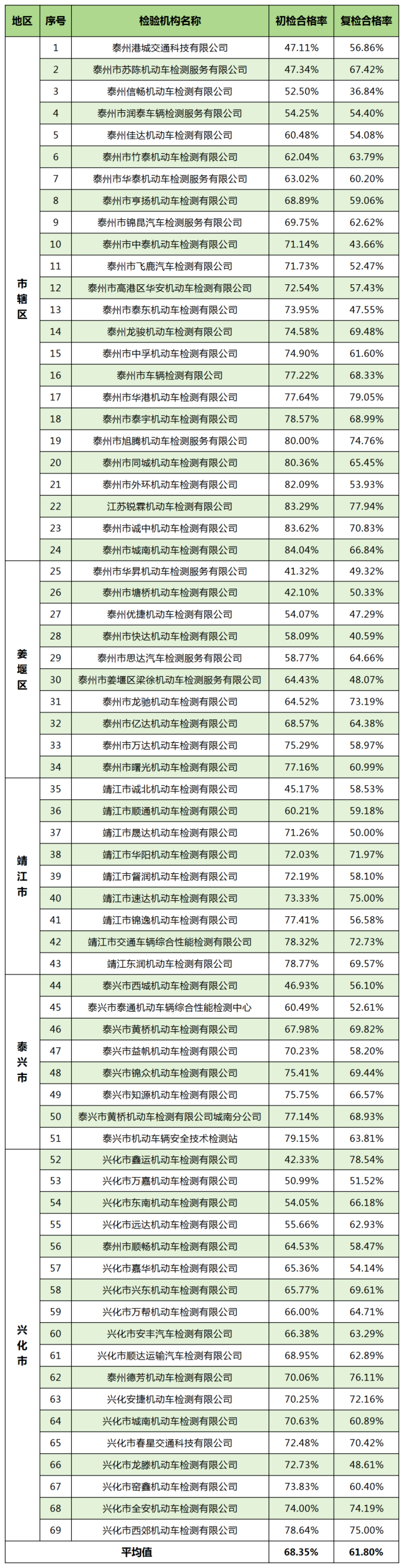 新建 XLS 工作表 (2)_Sheet2.png